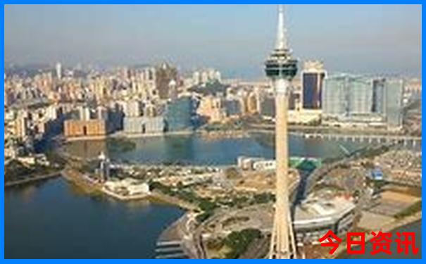 广元市区旅游景点有哪些地方