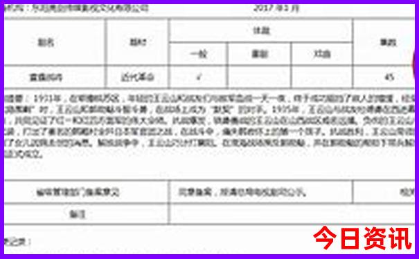 2025限时放送年全新发布天天全网彩入口资料全新体验-新天天彩免费资料大全